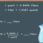 Liters To Quarts conversion