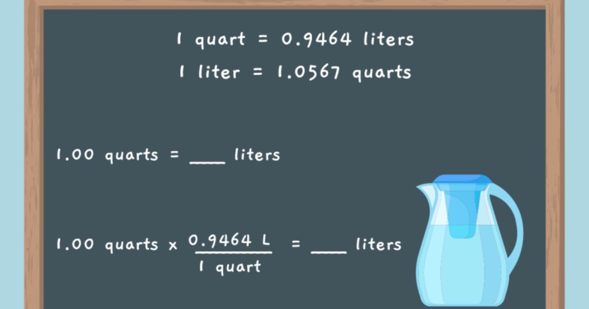 Liters To Quarts conversion