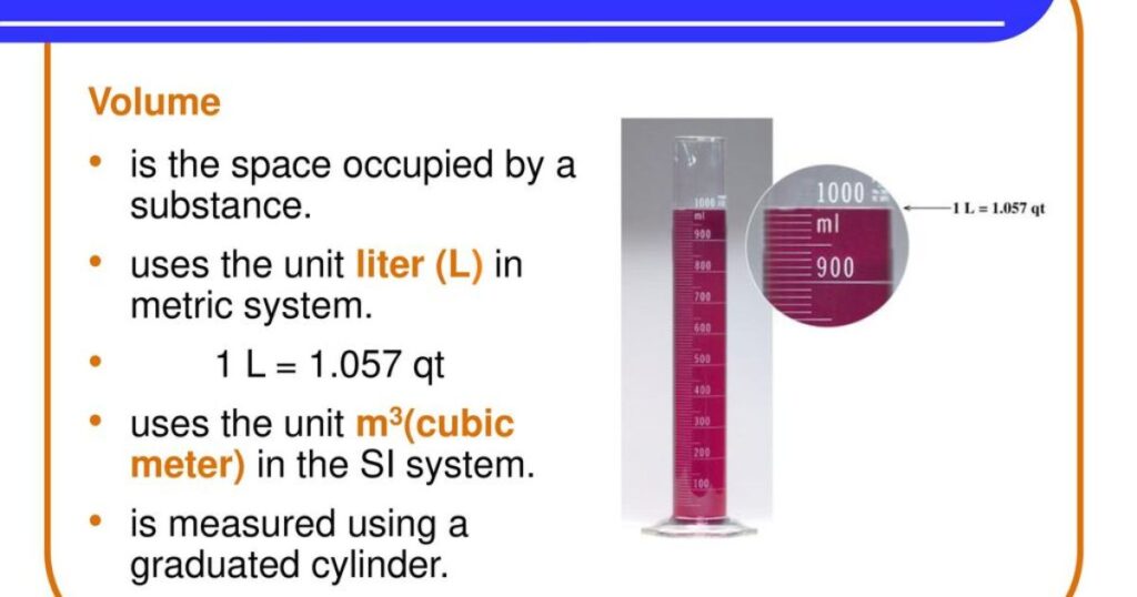 Understanding Volume Measurement